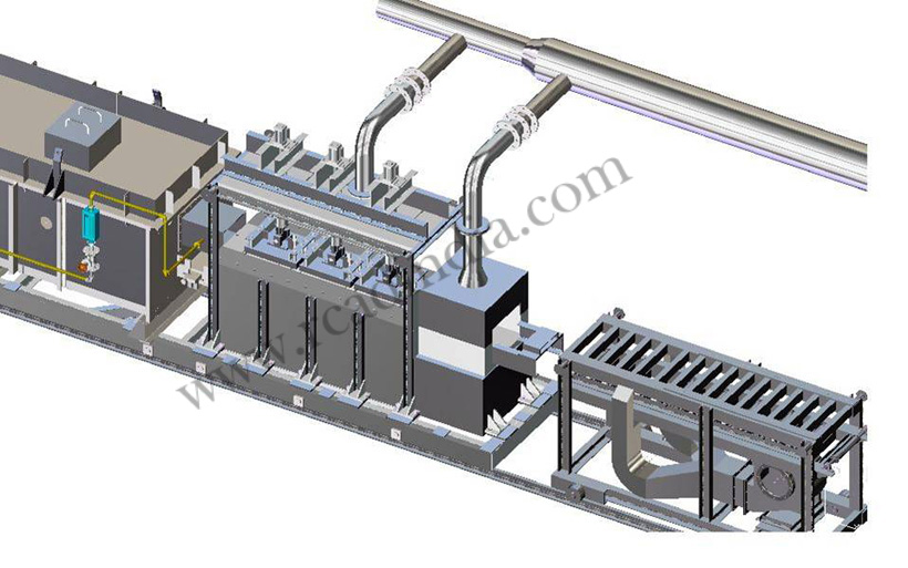 Pipe Annealing Machines